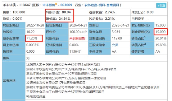 持有到它自然退市的时候,它的到期赎回价是112(112是包含最后一年的