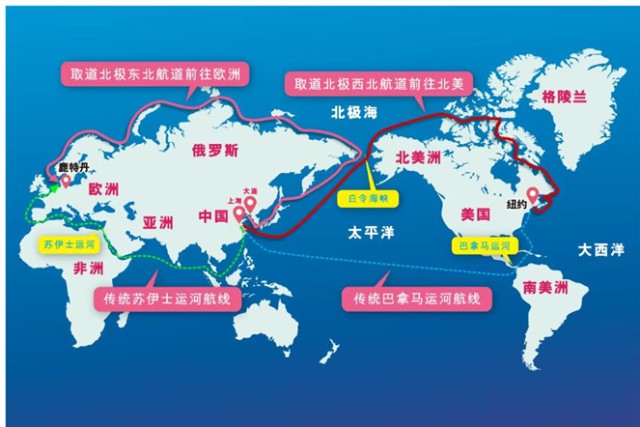 20202021北极航线通航船舶分析丨航运界