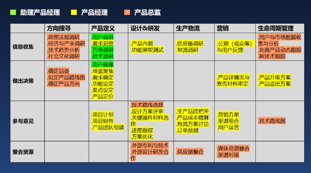 案例拆解 | 曾經(jīng)的國產(chǎn)汽車“九連冠”，如今銷量上不去，怎么了？