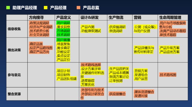 案例拆解 | 曾经的国产汽车“九连冠”，如今销量上不去，怎么了？