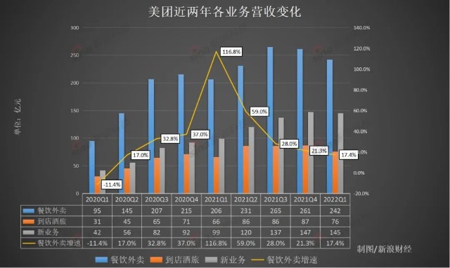 美團類網站建設方案_(美團網站怎麼做出來的)