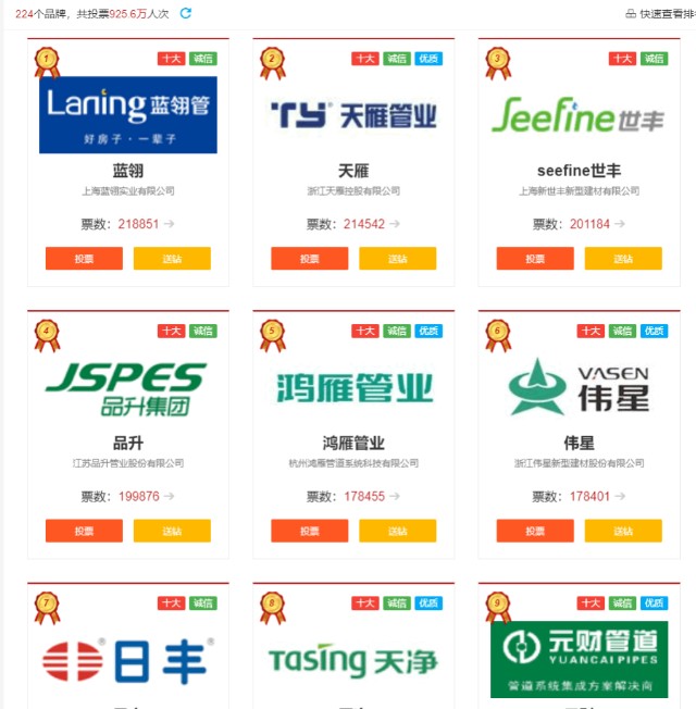 恭贺鸿雁管业荣获2022中国管道家装水管管材十大品牌