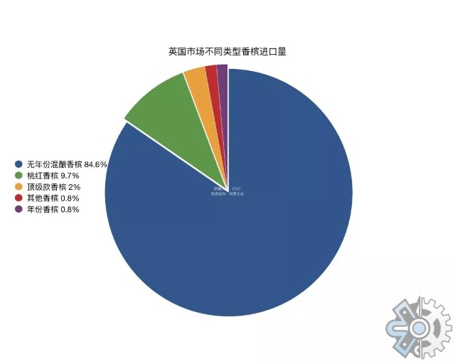 行业分析报告
