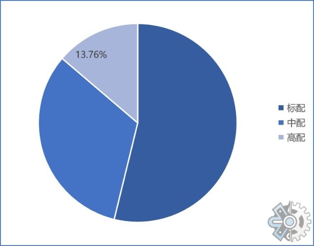 怎么调手术显微镜市场研究报告：2021年手术显微镜市场规模调查分析报告_https://www.jmylbn.com_新闻资讯_第1张