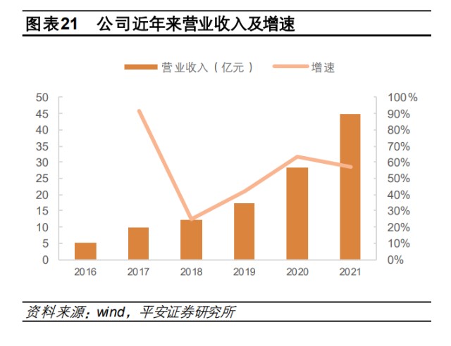 妙可蓝多：常温放量叠加蒙牛赋能，国产奶酪龙头开启新篇章