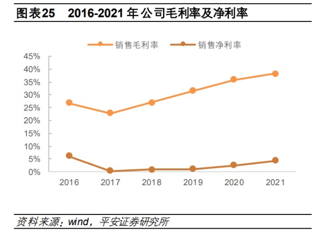 妙可蓝多：常温放量叠加蒙牛赋能，国产奶酪龙头开启新篇章