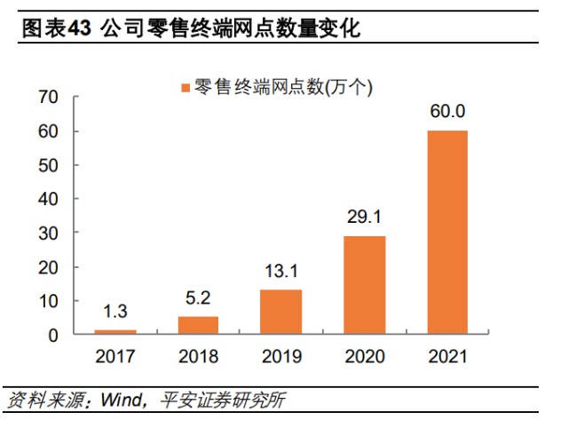 妙可蓝多：常温放量叠加蒙牛赋能，国产奶酪龙头开启新篇章