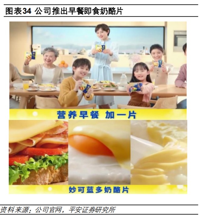 妙可蓝多：常温放量叠加蒙牛赋能，国产奶酪龙头开启新篇章