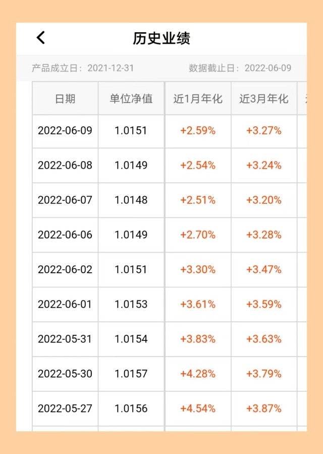 为什么银行天天理财亏本金收益更高净值型理财