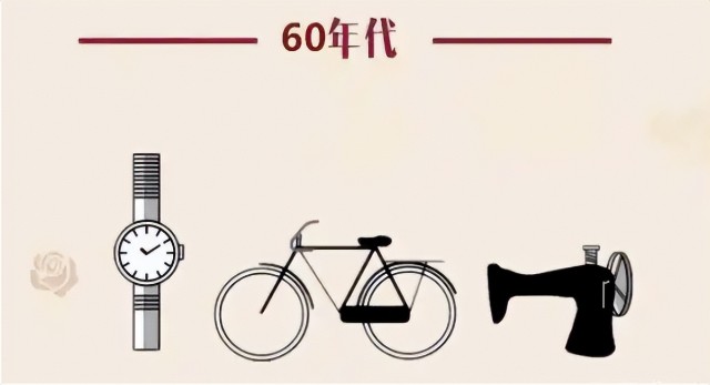 当下年轻人的家电三大件是什么