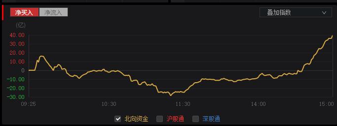 相关证券:国富大中华精选混合(000934)国富沪港深成长精选股票(001605