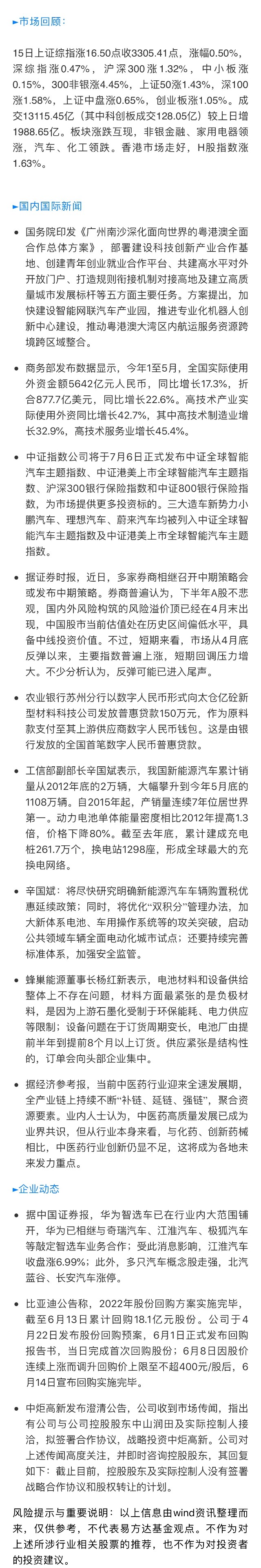 易方达财经晨信 6月16日 易方达蓝筹精选混合 Of0057 股吧 东方财富网股吧