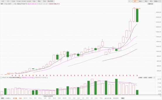 雅培生是什么意思医业巨头---百年雅培发展简史_https://www.jmylbn.com_新闻资讯_第1张