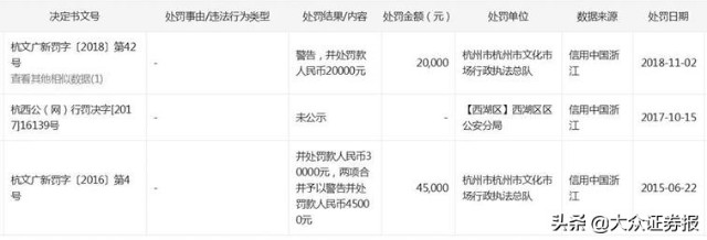 小影科技闯关IPO“内忧外患”产品侵害用户权益受监管