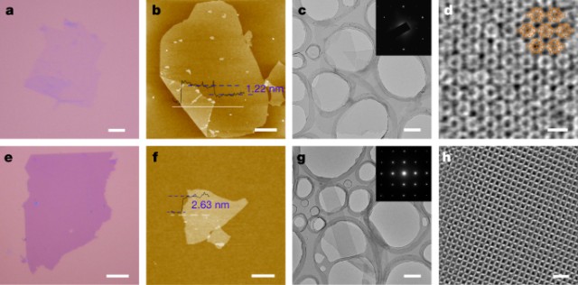 陈根单层聚合碳60可用于半导体等领域