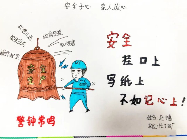 安全生产月全员安全生产主题绘画类作品投票开始啦