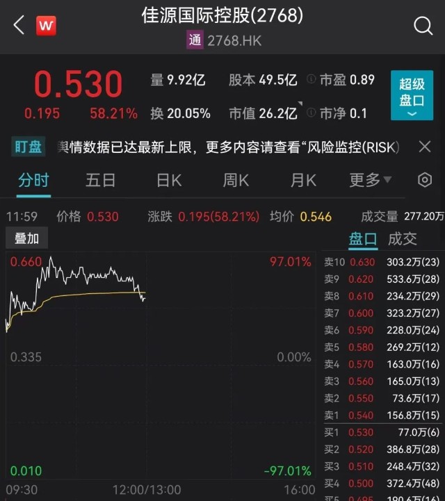 香港房地产股集体暴动，游戏巨头狂跌10% 啥情况？