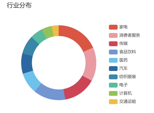 图片，点击查看大图