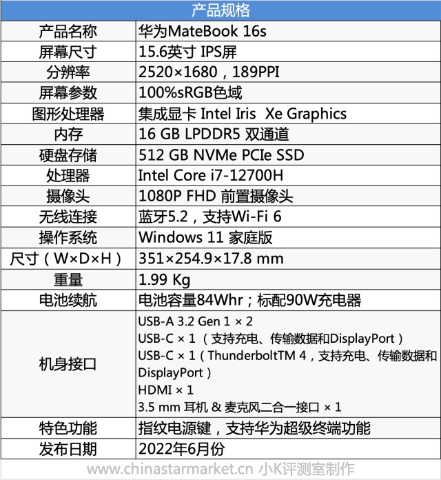 小k评测室拿到的是华为matebook 16s产品,其具体参数如下图所示:获
