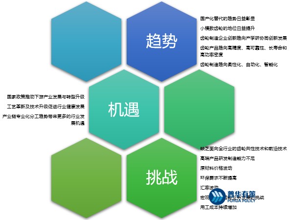 前景就业统计经济学怎么样_前景就业统计经济学专业_经济统计学的就业前景