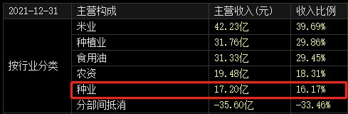 东方财富网