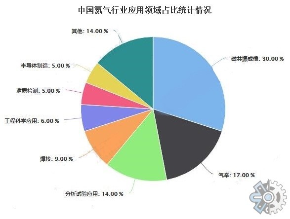 市场调查报告网站