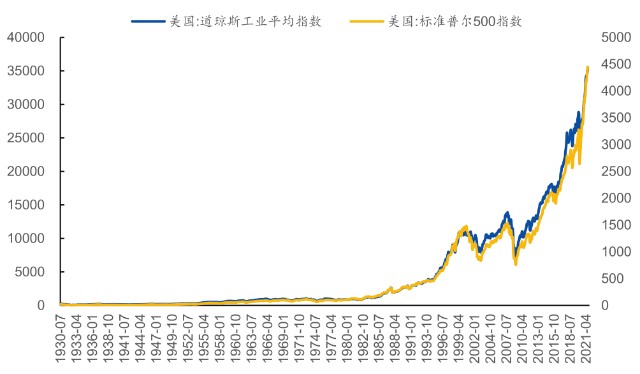 重磅！A股走牛的原因找到了，个人养老金基金真要来了，长牛开启