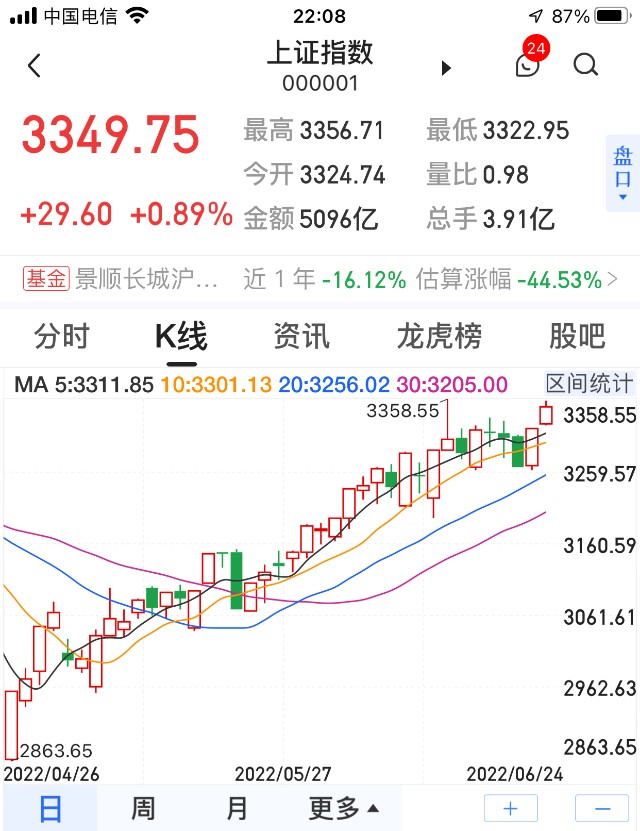 卦：农行明天不大涨？周二、周三千股跌停，周四融断_财富号_东方财富网