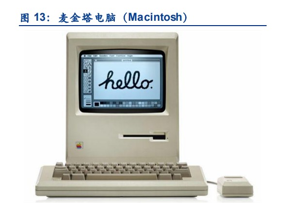 为比尔〃盖茨展示了麦金塔计 算机概念产品,以及图形界面的操作系统