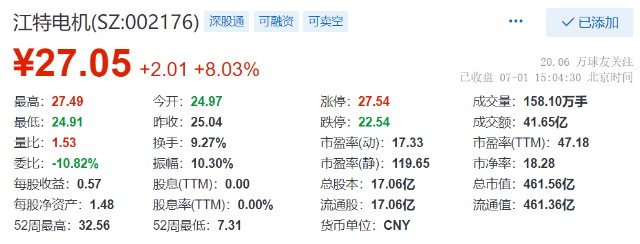 江特电机目标价图片