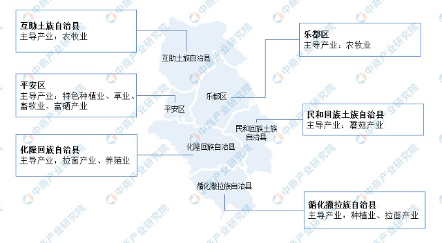 2022年海东市产业布局及产业招商地图分析