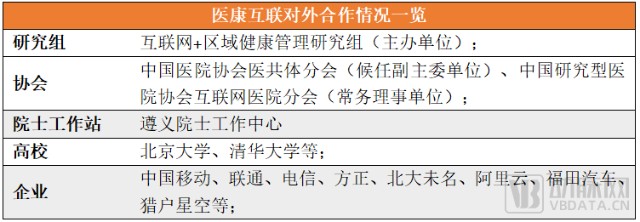 康什么医疗医康互联：专注数字化医疗健康服务，提供县域医共体建设全链解决方案_https://www.jmylbn.com_新闻资讯_第4张