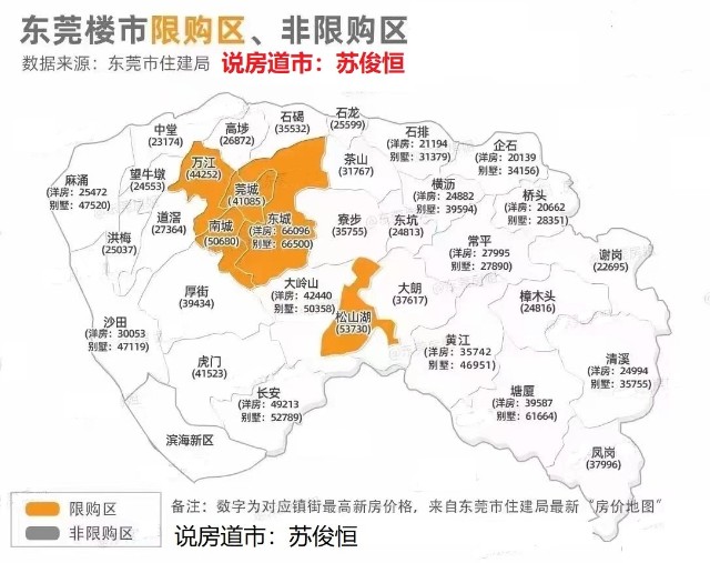 东莞新政取消限购政策