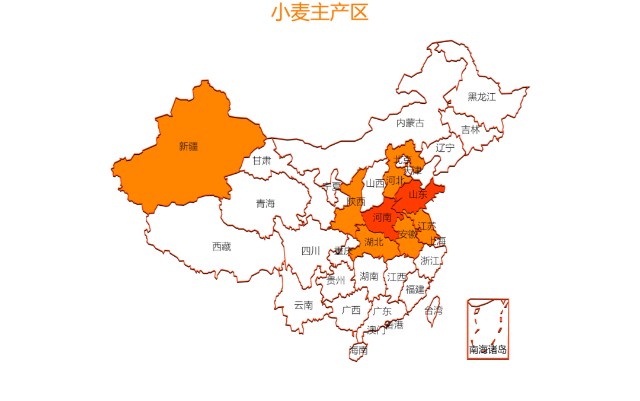 分析文章主要农产品的主产区与生长期