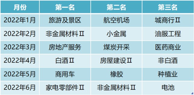 追涨市场热点 真能赚到钱吗?-第1张图片-腾赚网