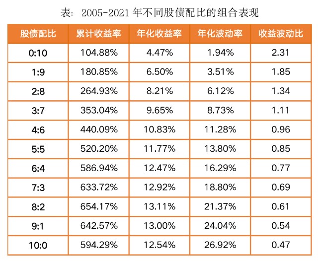 追涨市场热点 真能赚到钱吗?-第4张图片-腾赚网