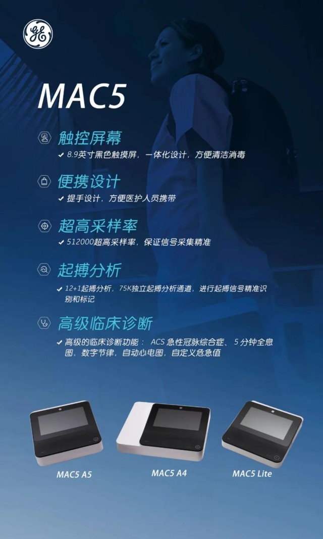 中国首发后，GE医疗如何引领国内心电图精准诊断发展？