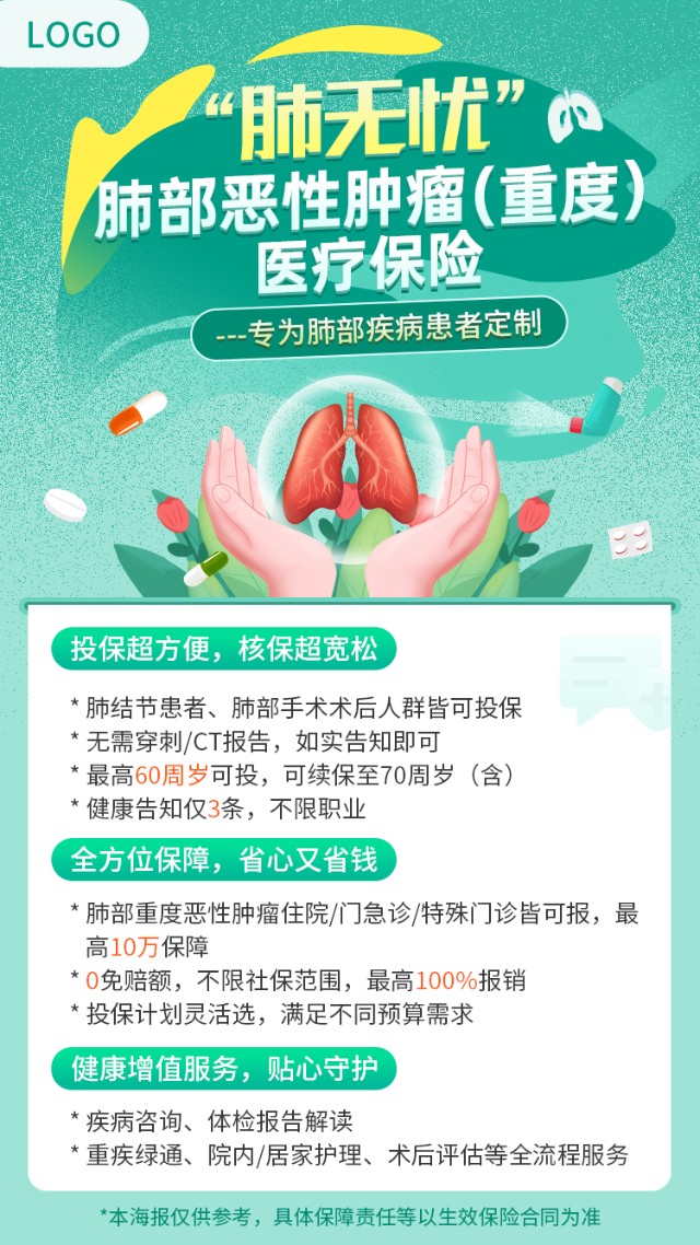 肺無憂肺部重度惡性腫瘤醫療險史上最友好肺部保障產品