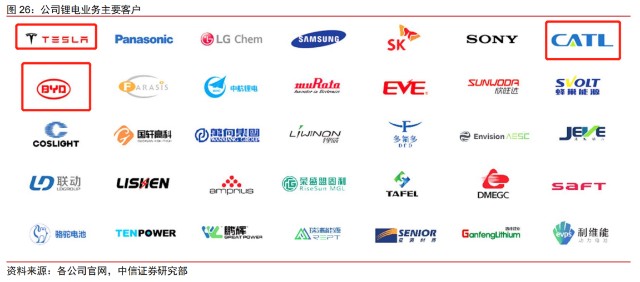 外资单日大卖15亿！900亿锂电设备龙头放量下跌，昨日刚获中信证券研报唱多