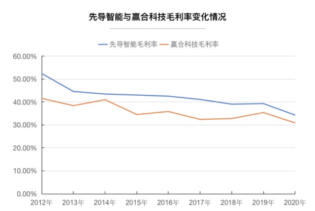 外资单日大卖15亿！900亿锂电设备龙头放量下跌，昨日刚获中信证券研报唱多