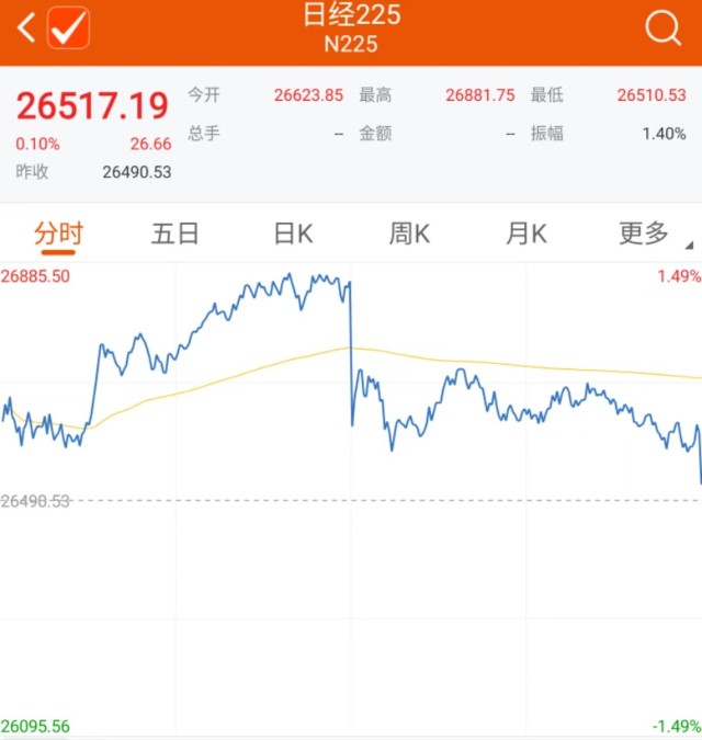 欧佩克秘书长去世、英国首相辞职、安倍晋三遇刺，百年大变局来了