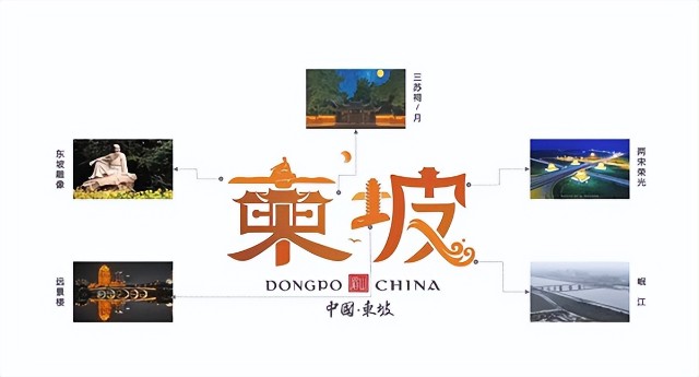 东坡城市品牌logo及其意义 供图 眉山东坡区委宣传部据了解,东坡城市