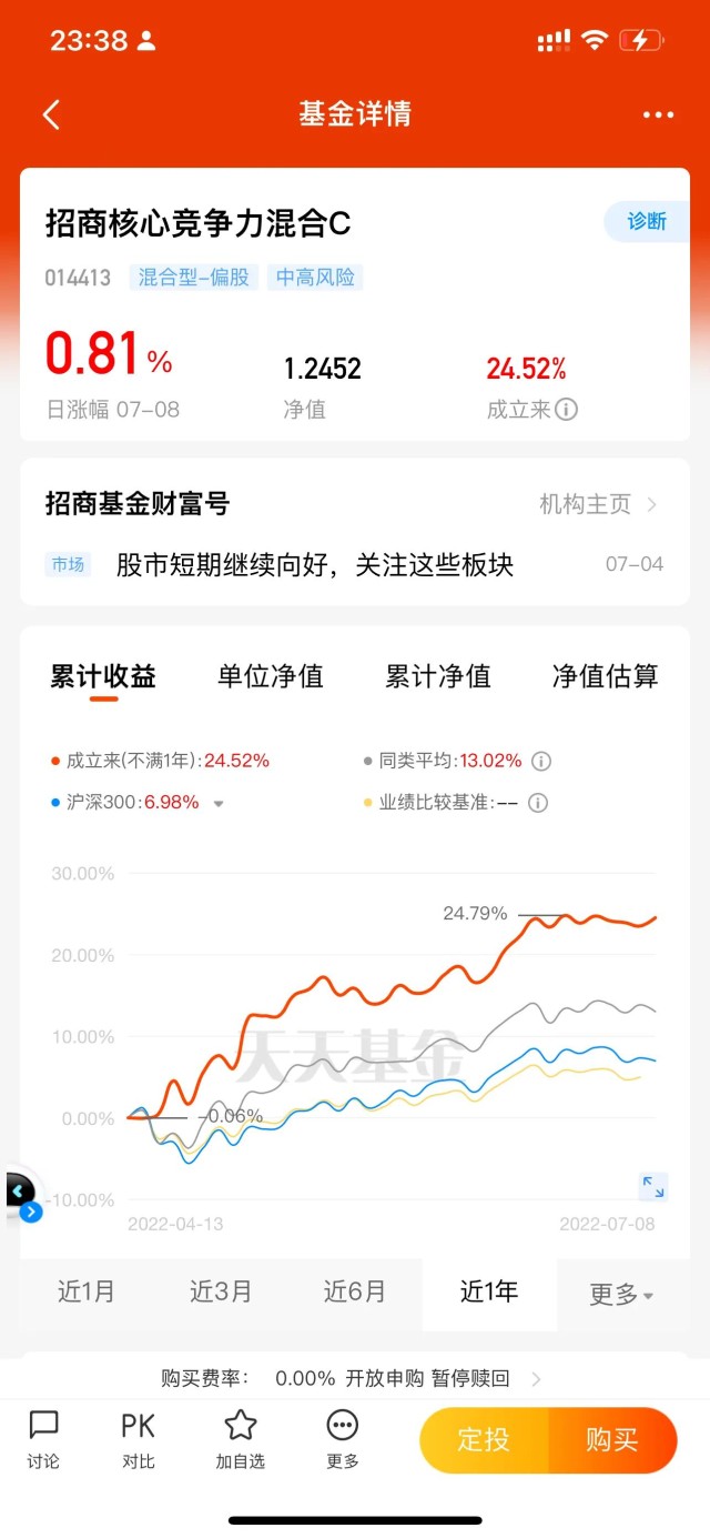 找到一个牛逼的基金经理：朱红裕