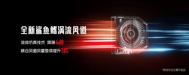 极致稳帧性能旗舰 红魔7S系列携专业端游电竞装备发布