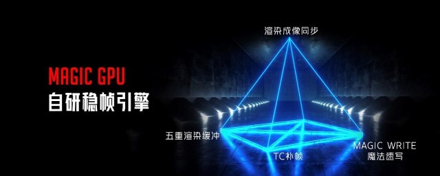 极致稳帧性能旗舰 红魔7S系列携专业端游电竞装备发布