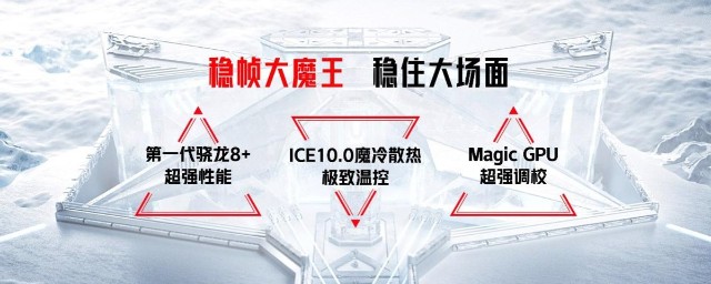 极致稳帧性能旗舰 红魔7S系列携专业端游电竞装备发布