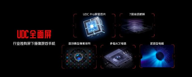 极致稳帧性能旗舰 红魔7S系列携专业端游电竞装备发布