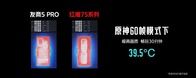 极致稳帧性能旗舰 红魔7S系列携专业端游电竞装备发布