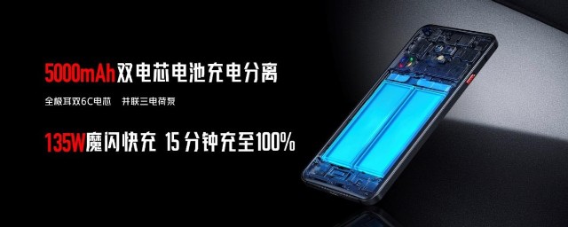 极致稳帧性能旗舰 红魔7S系列携专业端游电竞装备发布