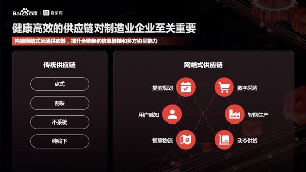 厦门工博会主论坛精彩回顾数智共创平台助力企业转型科技驱动产业发展